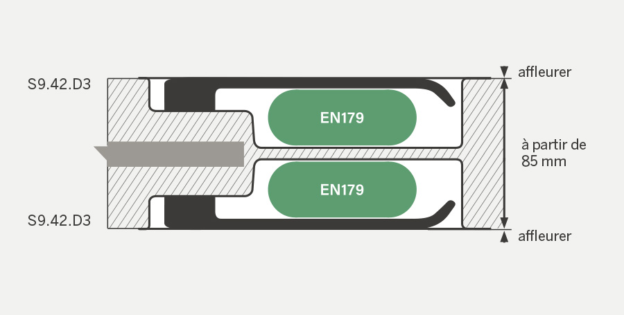 Solutions pour portes - portes anti-effraction - portes coupe-feu - portes de secours